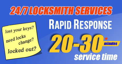 Mobile Gants Hill Locksmiths
